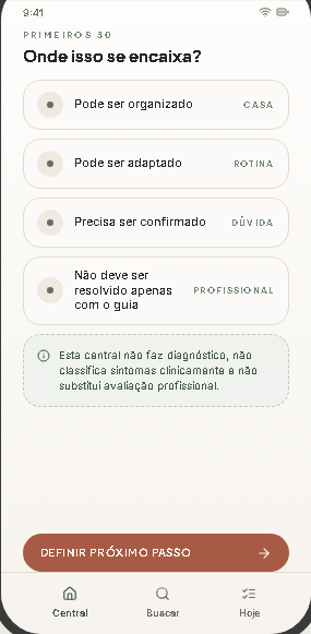 Tela demonstrativa do passo DECIDIR